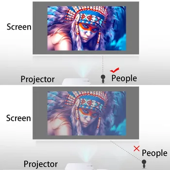 Doma Zložljive Projektor Zaslonu 100 palčni Odsevna Tkanina Krpo Za HALO Mogo Za Xiaomi DLP Projektor 3D hd projektor zaslon