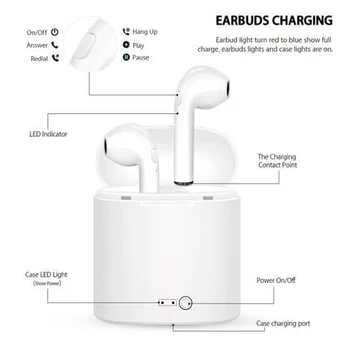 Kitajske Tovarne Debelo i7s TWS Brezžične Bluetooth Slušalke Proizvajalca