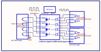 Kolektor-Za-Različno Enotni-ki se je Končalo Na Različno Single-Chip Kodirnik PLC Utrip Signal 1.8 V ~ 24V Različno Modul