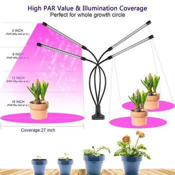 LED Grow Light Časovnik Ffs Lučka Za Rastline Celoten Spekter USB Rastejo Svetlobe Z Nadzor Za uporabo v Zaprtih prostorih Rastlin, Rastlinskih Seedings