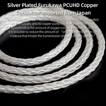 NiceHCK ForX 8 core Litz Silver Plated Furukawa PCUHD Bakrenih kablov 3.5/2.5/4.4 mm MMCX Priključek Za P1 T4 T2 Plus ST-10s Xelento