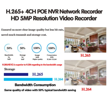 NIVISION H. 265 4CH NVR POE 1080P 5MP Nadzor CCTV NVR 48V PoE Za H. 265 IP Kamero P2P ONVIF Omrežja, Video Snemalnik, ki 2TB