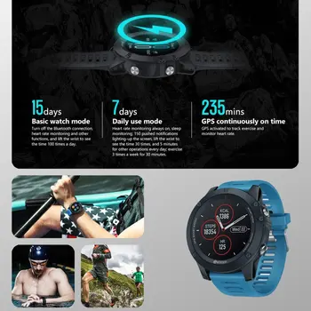 Novo leto 2020 Zeblaze VIBE 3 GPS Smartwatch Srčni utrip Večnamenski Športni Načini Nepremočljiva/Boljše Baterije GPS Watch Za Android/IOS