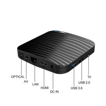 T95X2 Android 8.1 4K TV BOX 4GB 32GB 2.4 G Wifi Amlogic S905X2 Quad Core Set top BOX USB 3.0 2 G 16 G T95 X2 H. 265 Smart TV Box