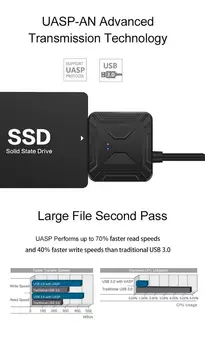 USB 3.0, Da Sata 3.5 2.5 Trdi Disk Adapter Kabel Za Samsung, Seagate WD HDD SSD Računalnik Kabli Konektorji