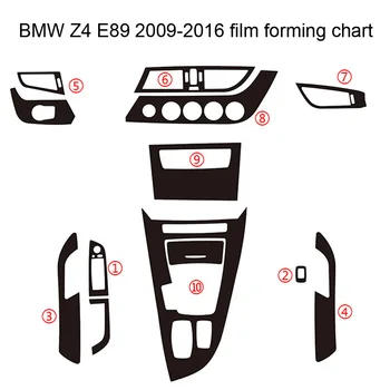 Za BMW Z4 E89 2009-2016 Notranje zadeve Centralni Nadzorni Plošči Vrata Ročaj 3D/5D Ogljikovih Vlaken Nalepke Nalepke Avto styling Accessorie